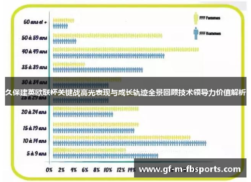久保建英欧联杯关键战高光表现与成长轨迹全景回顾技术领导力价值解析 久保建英欧联杯关键战高光表现与成长轨迹全景回顾技术领导力价值解析