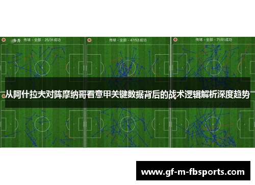 从阿什拉夫对阵摩纳哥看意甲关键数据背后的战术逻辑解析深度趋势