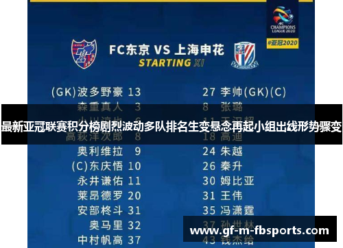 最新亚冠联赛积分榜剧烈波动多队排名生变悬念再起小组出线形势骤变 最新亚冠联赛积分榜剧烈波动多队排名生变悬念再起小组出线形势骤变