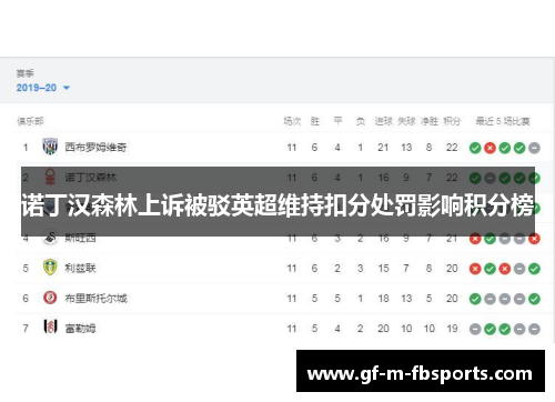 诺丁汉森林上诉被驳英超维持扣分处罚影响积分榜 诺丁汉森林上诉被驳英超维持扣分处罚影响积分榜