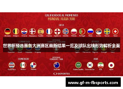 世界杯预选赛各大洲赛区最新结果一览及球队出线形势解析全面